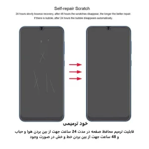 محافظ صفحه نمایش اپیکوی مدل Hydrogel مناسب برای گوشی موبایل سامسونگ Galaxy Z Fold 5 به همراه محافظ پشت گوشی