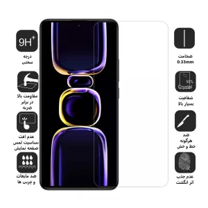 محافظ صفحه نمایش اپیکوی مدل Clear Pro مناسب برای گوشی موبایل شیائومی  Redmi K60 Pro / K60 / K60E