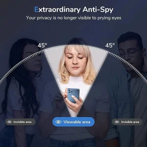 محافظ صفحه نمایش حریم شخصی اپیکوی مدل Cactus-ESD-Privacy مناسب برای گوشی موبایل اپل iPhone 16e/14/13 Pro/ 13