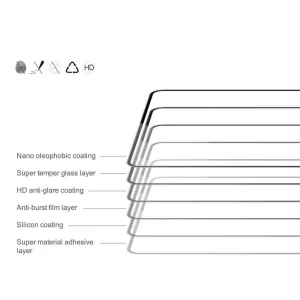 محافظ صفحه نمایش اپیکوی مدل Dragon ESD مناسب برای گوشی موبایل سامسونگ Galaxy A04s / A04 Core / A04e / A04