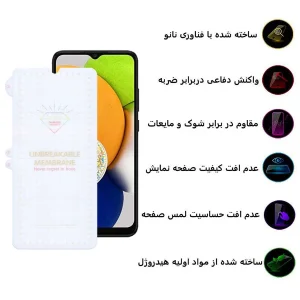 محافظ صفحه نمایش اپیکوی مدل Hydrogel مناسب برای گوشی موبایل سامسونگ Galaxy A03s/A03/A03 Core/A02s/A02/F02s/M02/F12/F23/M02s/M33 5G/M23/F23 5G/M13 4G/F13 4G