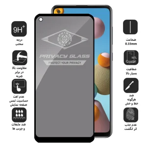 محافظ صفحه نمایش حریم شخصی اپیکوی مدل PvSight مناسب برای گوشی موبایل سامسونگ Galaxy A21s
