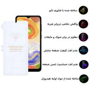 محافظ صفحه نمایش اپیکوی مدل Hydrogel مناسب برای گوشی موبایل سامسونگ Galaxy A04/A04S/A04E/M04