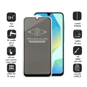محافظ صفحه نمایش اپیکوی مدل Privacy مناسب برای گوشی موبایل سامسونگ Galaxy A16 5G/ A16 4G