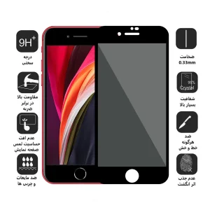 محافظ صفحه نمایش حریم شخصی اپیکوی مدل Pry مناسب برای گوشی موبایل اپلiPhone SE 2022 / SE 2020 / 8 / 7