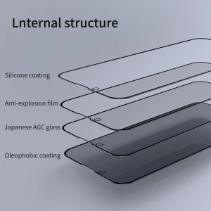 محافظ صفحه نمایش حریم شخصی اپیکوی مدل Pry مناسب برای گوشی موبایل اپل iPhone 16e / 14 / 13 Pro / 13