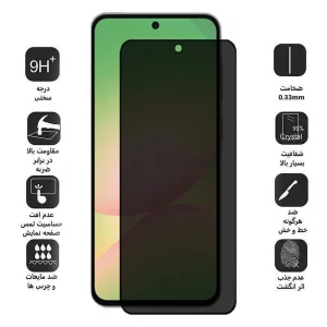 محافظ صفحه نمایش حریم شخصی اپیکوی مدل Privacy مناسب برای گوشی موبایل شیائومی F7 Ultra /F7 Pro /Redmi Note 14s