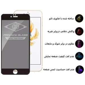 محافظ صفحه نمایش حریم شخصی اپیکوی مدل PvSight مناسب برای گوشی موبایل اپل iPhone 6 Plus / 6s Plus
