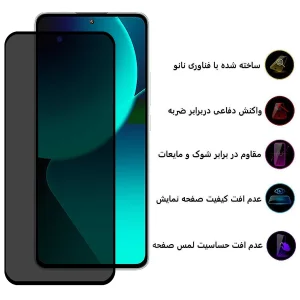 محافظ صفحه نمایش حریم شخصی اپیکوی مدل Privacy مناسب برای گوشی موبایل شیائومی 13T Pro / 13T / Redmi K60 Ultra