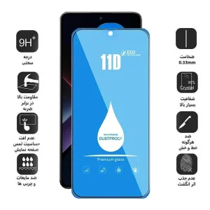 محافظ صفحه نمایش اپیکوی مدل Blue ESD مناسب برای گوشی موبایل شیائومی  Poco X7 Pro/ X6 Pro / Redmi Note 14 / Turbo 4