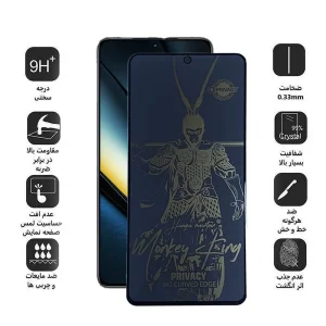 محافظ صفحه نمایش اپیکوی مدل wukong privacy مناسب برای گوشی موبایل شیائومی Poco F6 Pro/ Poco F6/ Redmi Turbo 3