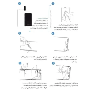 محافظ صفحه نمایش اپیکوی مدل Hydrogel Film مناسب برای گوشی موبایل ناتینگ فون 3A / 3A Pro