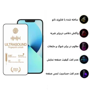 محافظ صفحه نمایش اپیکوی مدل UltraSound مناسب برای گوشی موبایل اپل iPhone 16e /14 /13 /13 Pro