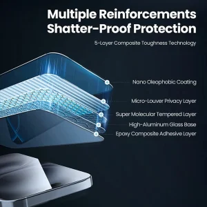 محافظ صفحه حریم شخصی نمایش اِپیکوی مدل Lion stereo Vision Pro Pry مناسب برای گوشی موبایل iPhone 17 Pro /17 / 16 Pro