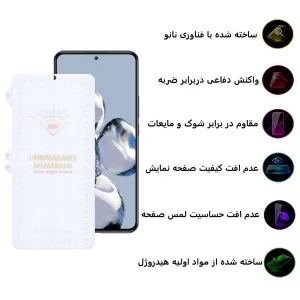 محافظ صفحه نمایش اپیکوی مدل Hydrogel مناسب برای گوشی موبایل شیائومی Xiaomi 12T Pro / 12T / Mi 11T Pro / Mi 11T