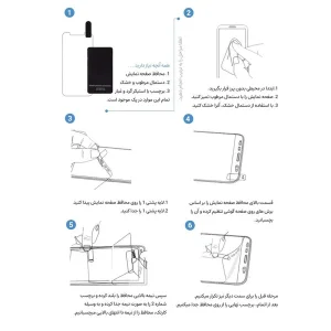 محافظ صفحه نمایش اپیکوی مدل Hydrogel مناسب برای گوشی موبایل شیائومی Redmi Note 13 Pro Plus/ Mi 12 Pro/ Galaxy A71