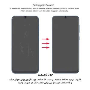 محافظ صفحه نمایش اپیکوی مدل Hydrogel مناسب برای گوشی موبایل شیائومی Redmi Note 13 Pro Plus/ Mi 12 Pro/ Galaxy A71