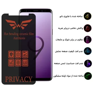 محافظ صفحه نمایش حریم شخصی اپیکوی مدل  Nano-Privacy مناسب برای گوشی موبایل سامسونگ Galaxy S8/S9