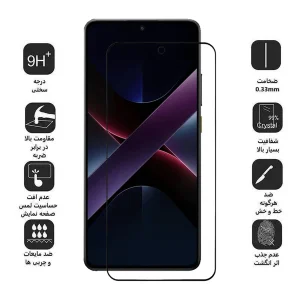 محافظ صفحه نمایش اپیکوی مدل Clear Pro مناسب برای گوشی موبایل شیائومی Poco X7 Pro / X6 Pro / Redmi Note 14 / Turbo 4