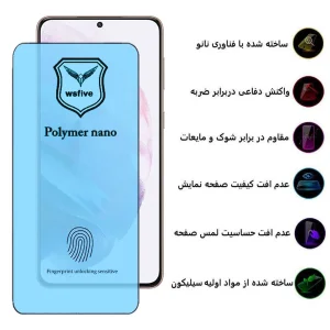 محافظ صفحه نمایش اپیکوی مدل Polymer Nano مناسب برای گوشی موبایل سامسونگ Galaxy S21 Plus/ S20 Plus
