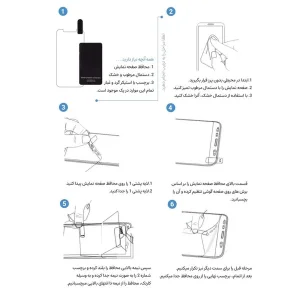 محافظ صفحه نمایش اپیکوی مدل Hydrogel مناسب برای گوشی موبایل سامسونگ Galaxy S25 Ultra