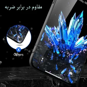 محافظ صفحه نمایش لیتو مدل 2.5D مناسب برای گوشی موبایل اپل Iphone 13/13 Pro