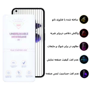 محافظ صفحه نمایش مات اپیکوی مدل Hydratte مناسب برای گوشی موبایل  ناتینگ Phone 1
