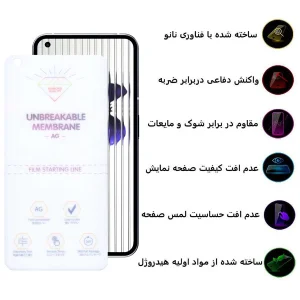 محافظ صفحه نمایش مات اپیکوی مدل Hydratte مناسب برای گوشی موبایل  ناتینگ Phone 1