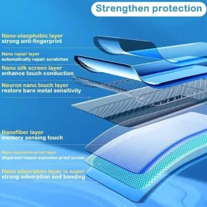 محافظ صفحه نمایش و پشت گوشی مات اپیکوی مدل Hydrogel-Matte مناسب برای گوشی موبایل سامسونگ Galaxy Z Fold 6