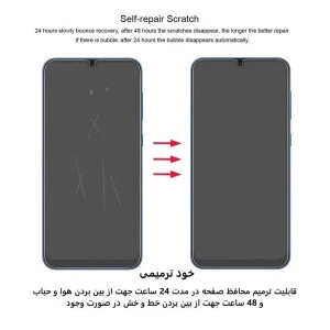 محافظ صفحه نمایش و پشت گوشی مات اپیکوی مدل Hydrogel-Matte مناسب برای گوشی موبایل سامسونگ Galaxy Z Fold 6