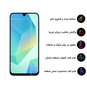 محافظ صفحه نمایش اپیکوی مدل Clear Pro مناسب برای گوشی موبایل سامسونگ Galaxy A26 / A16