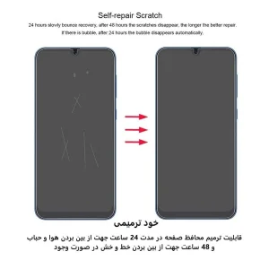محافظ صفحه نمایش اپیکوی مدل Hydrogel مناسب برای گوشی موبایل ناتینگ Nothing Phone 2a/ Nothing Phone 2