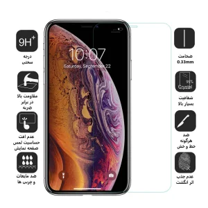 محافظ صفحه نمایش اپیکوی مدل Clear Pro مناسب برای گوشی موبایل اپل iPhone 11 Pro Max / Xs max