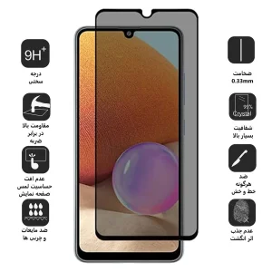 محافظ صفحه نمایش حریم شخصی اپیکوی مدل Privacy مناسب برای گوشی موبایل سامسونگ Galaxy A33 /A32 4G/A31/A30S/A22 4G/A30/A50/A50s/A40s/A20/M32 4G/M30S/M30s/F41/F22
