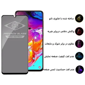 محافظ صفحه نمایش حریم شخصی اپیکوی مدل PvSight مناسب برای گوشی موبایل سامسونگ Galaxy A70/A42/M42
