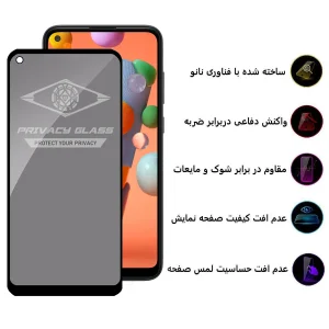محافظ صفحه نمایش حریم شخصی اپیکوی مدل PvSight مناسب برای گوشی موبایل سامسونگ Galaxy A11