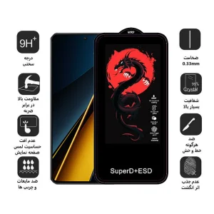 محافظ صفحه نمایش اپیکوی مدل Dragon ESD مناسب برای گوشی موبایل شیائومی  Poco X6 Pro/ Poco X6/ Poco M6 Pro 4G