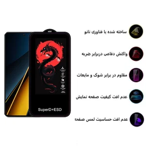 محافظ صفحه نمایش اپیکوی مدل Dragon ESD مناسب برای گوشی موبایل شیائومی  Poco X6 Pro/ Poco X6/ Poco M6 Pro 4G