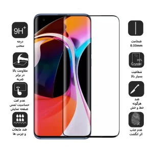 محافظ صفحه نمایش اپیکوی مدل Anti-Static مناسب برای گوشی موبایل شیائومی Mi10 / Mi10 Pro / Mi10 Ultra / Mi10s