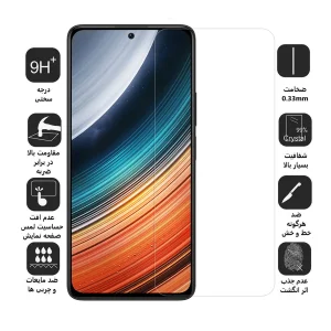 محافظ صفحه نمایش اپیکوی مدل Clear Pro مناسب برای گوشی موبایل شیائومی  Poco F4 5G / Redmi K40s / K50 / K50 Pro / K50 Ultra / Xiaomi 12T / 12T Pro / Mi 12T / Mi 12T Pro
