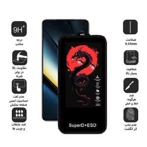 محافظ صفحه نمایش اپیکوی مدل Dragon ESD مناسب برای گوشی موبایل شیائومی Poco F6 Pro/ Poco F6/ Redmi Turbo 3