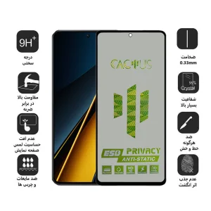 محافظ صفحه نمایش حریم شخصی اپیکوی مدل Cactus-ESD-Privacy مناسب برای گوشی موبایل شیائومی  Poco X6 Pro/X6/M6 Pro 4G