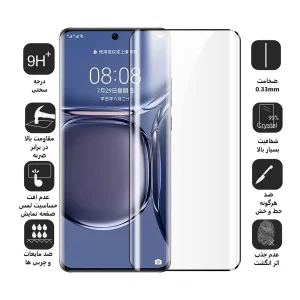 محافظ صفحه نمایش اپیکوی مدل Anti-Static مناسب برای گوشی موبایل هوآوی P50 Pro