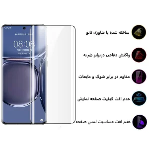 محافظ صفحه نمایش اپیکوی مدل Anti-Static مناسب برای گوشی موبایل هوآوی P50 Pro