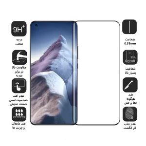 محافظ صفحه نمایش اپیکوی مدل Anti-Static مناسب برای گوشی موبایل شیائومی Mi11 Ultra