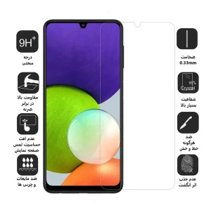 محافظ صفحه نمایش اپیکوی مدل Clear Pro مناسب برای گوشی موبایل سامسونگ Galaxy A22 4G