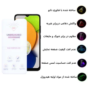 محافظ صفحه نمایش مات اپیکوی مدل Hydrogel-Matte مناسب برای گوشی موبایل سامسونگ Galaxy A03s/A03/A03 Core/A02s/A02/F02s/M02/F12/F23/M02s/M33 5G/M23/F23 5G/M13 4G/F13 4G