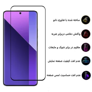 محافظ صفحه نمایش اپیکوی مدل Anti-Static مناسب برای گوشی موبایل شیائومی Note 13 Pro Plus 5G