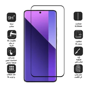 محافظ صفحه نمایش اپیکوی مدل Anti-Static مناسب برای گوشی موبایل شیائومی Note 13 Pro Plus 5G