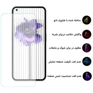 محافظ صفحه نمایش اِپیکوی مدل Clear Pro مناسب برای گوشی موبایل ناتینگ Nothing Phone 1